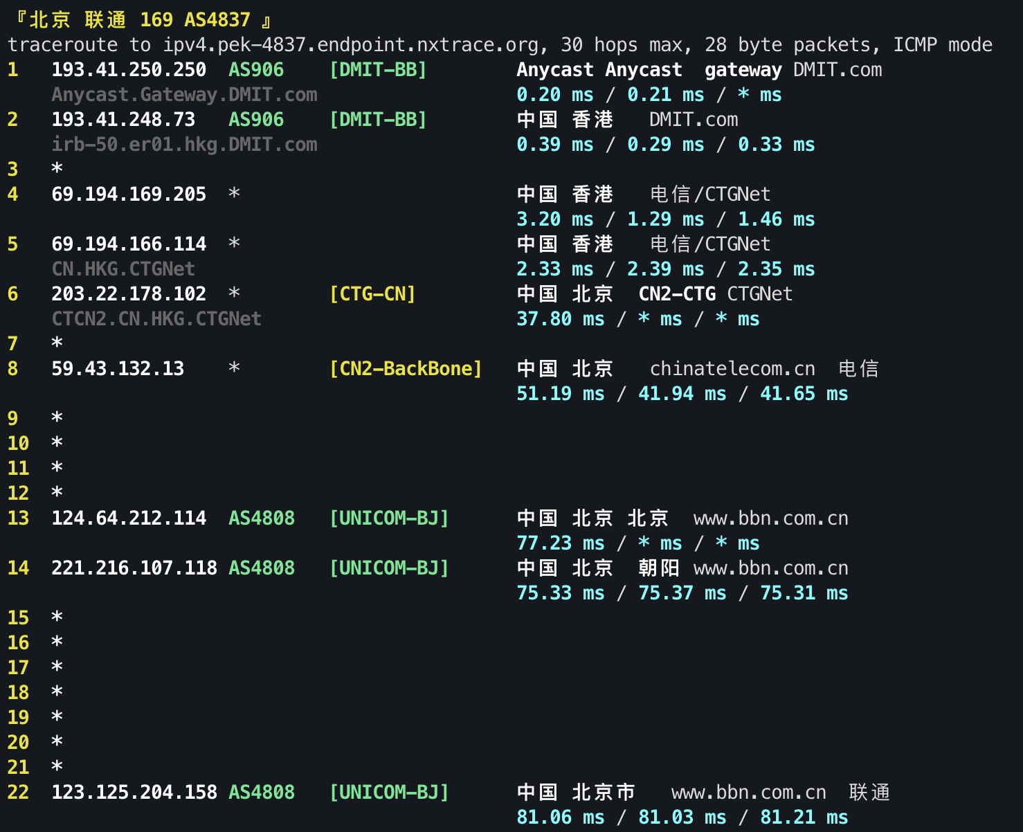 IPv4 回程 ICMP 2
